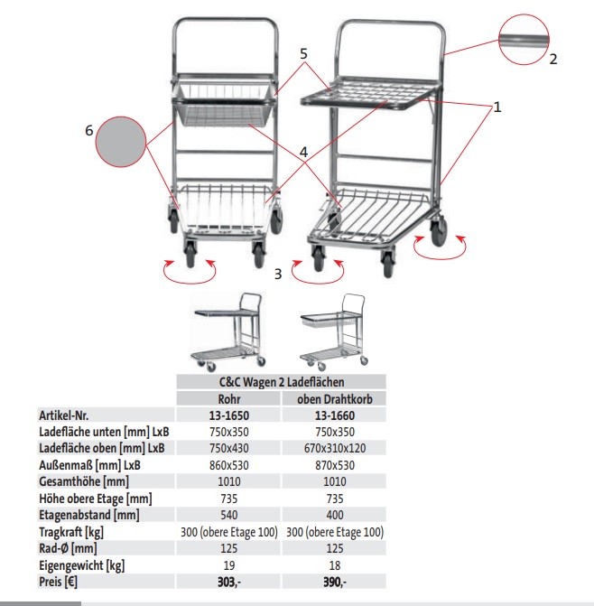 C und C Wagen 2 Ladeflächen (techn. Daten)